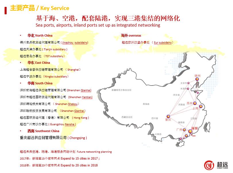 圖片關鍵詞